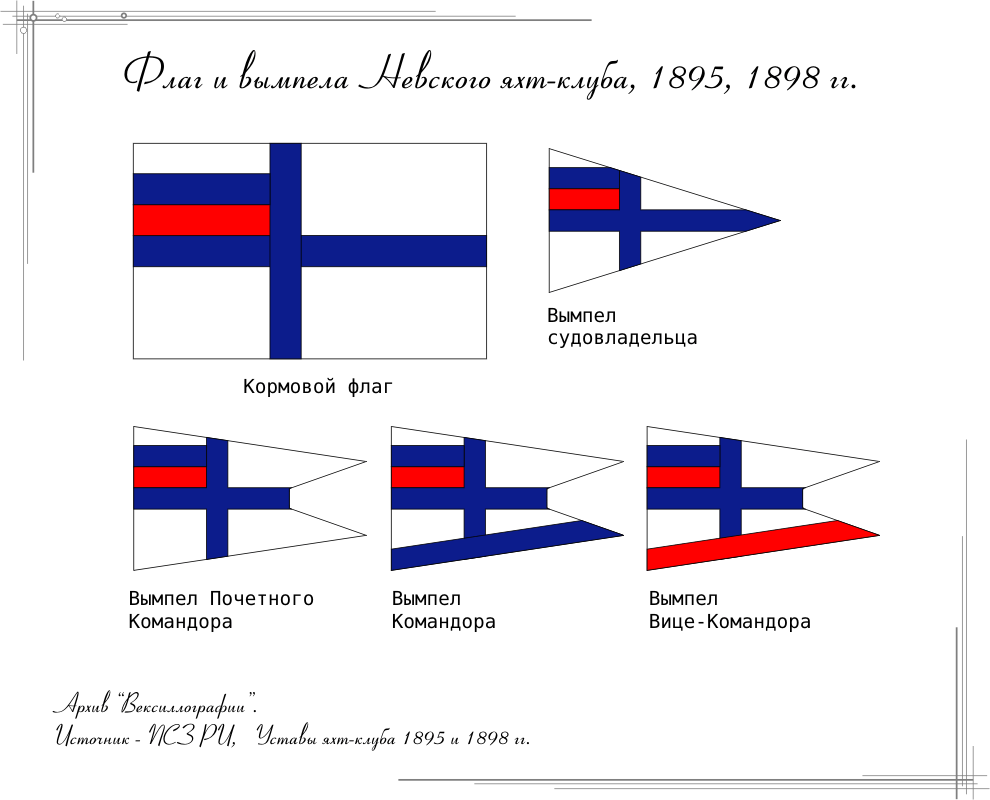 Невский яхт-клуб. флаги.png