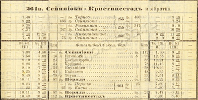 rw_fin_1914-15_zima_264v_sein-krist