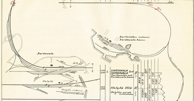 map_Sortavala_1923