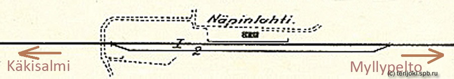 Napinlahti_1923
