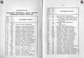 Sestroretsk_1913-01