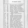 Sestroretsk_1913-03