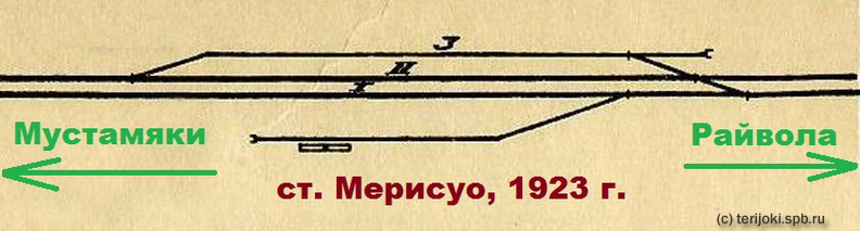 VR_Merisuo_1923-04.jpg
