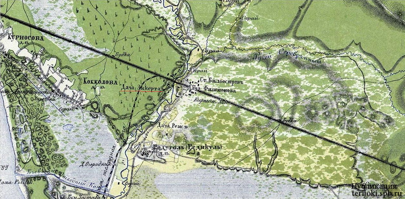 map_Beloostrov_1871.jpg