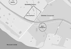 map Kuokkala Kerber-1