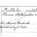 Архивная карточка на участок 1-102 Томановской/Стенбок