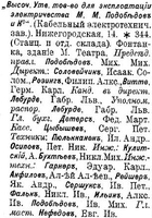 тов-во Подобедова. правление 1897г