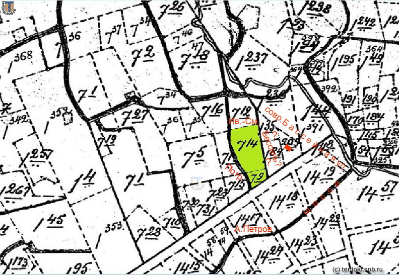 map_1923_Vetv_and_around.jpg