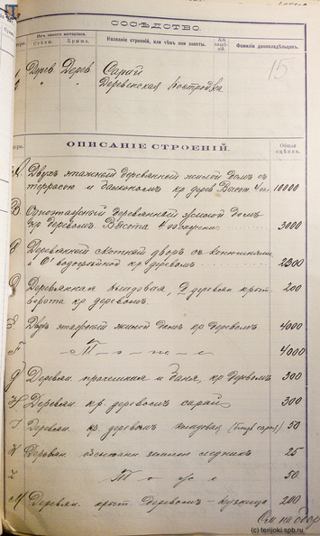 Zakharov_Terijoki_1884-9.jpg