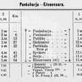 Elisenvaara-Punkaharju Aikataulu 1907