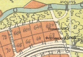 map Sestroretsk 1914 u60 u62