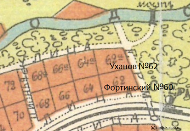 map_Sestroretsk_1914_u60_u62.jpg