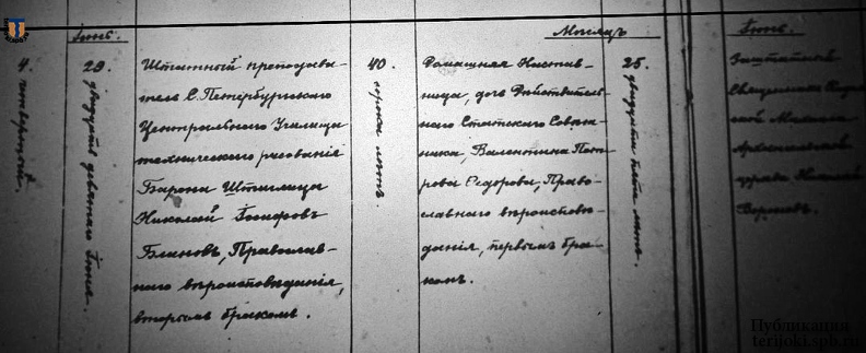 Blinov_marriage2_1908-1.jpg