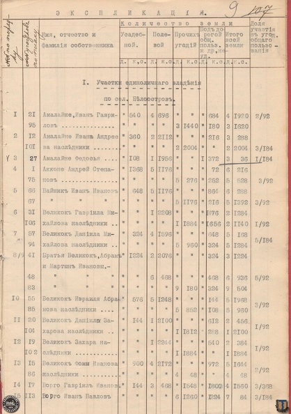 plan_Beloostrov_1912_list-1.jpg