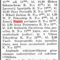 Finland Allmanna Tidning 1926.04.10 n81