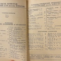 Phonebook_Sestroretsk_Zelenogorsk_1958-13.jpg