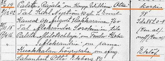 Отсакорпи и Эклеф в списке жителей Хаапала 1920