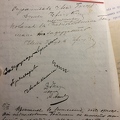 Всеволод Бойсман март 1917 Лист2б