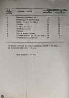 Расписание автобусов 411 и 416 на 1973 г.