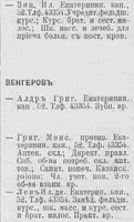 Венгерова Зинаида Ильинична 1910г.
