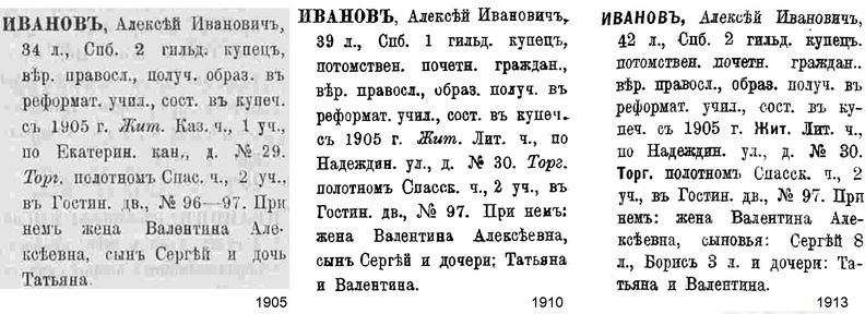 Иванов Алексей Иванович 1905, 1910, 1913.jpg
