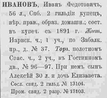 Иванов Иван Федотович отец 1902
