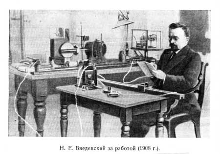 Vvedenskiy_1908.jpg