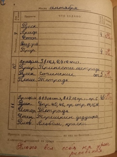 Страничка дневника ученика 4 «а» класса 450 школы. Учитель Р. С. Рискова. 1968 год
