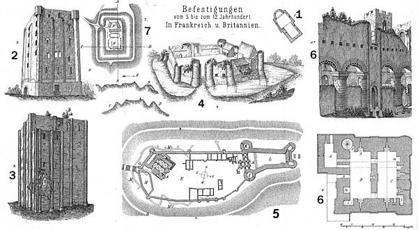 Фортификация V - XII веков во Франции и Британии